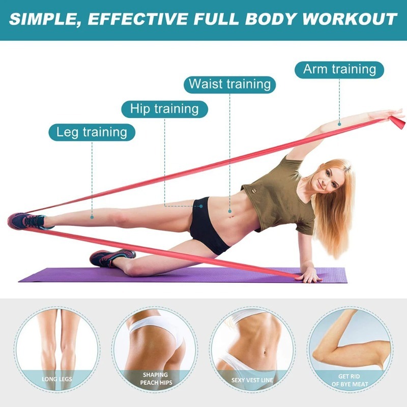 Bandes de résistance en latex  - Home Gym Resistance Machine avis et prix