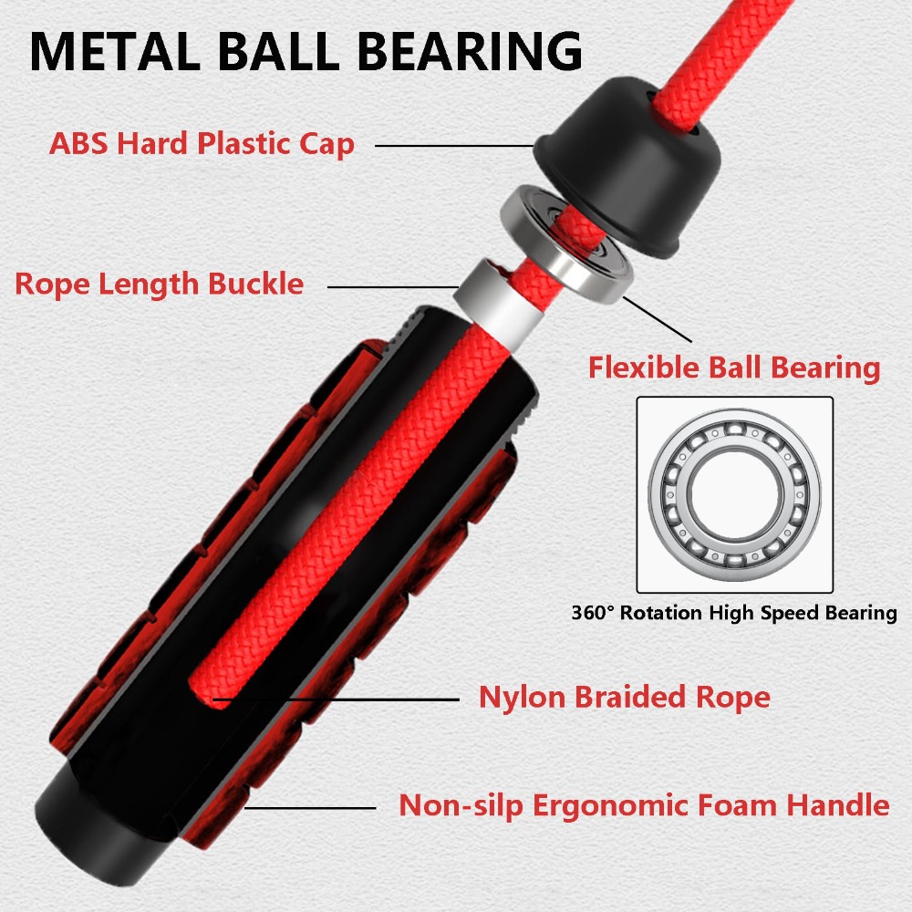 Corde à sauter lestée anti-emm - Jump Rope Bearing avis et prix