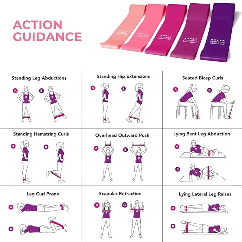 Ensemble de 5 bandes de résist - Home Gym Resistance Machine avis et prix