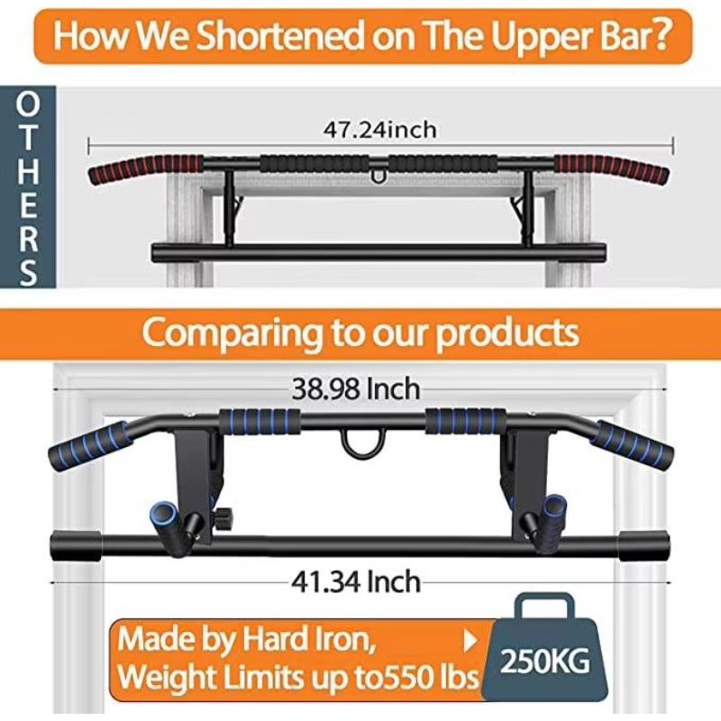 Barre de traction multifonctio - Chin Up Doorframe avis et prix