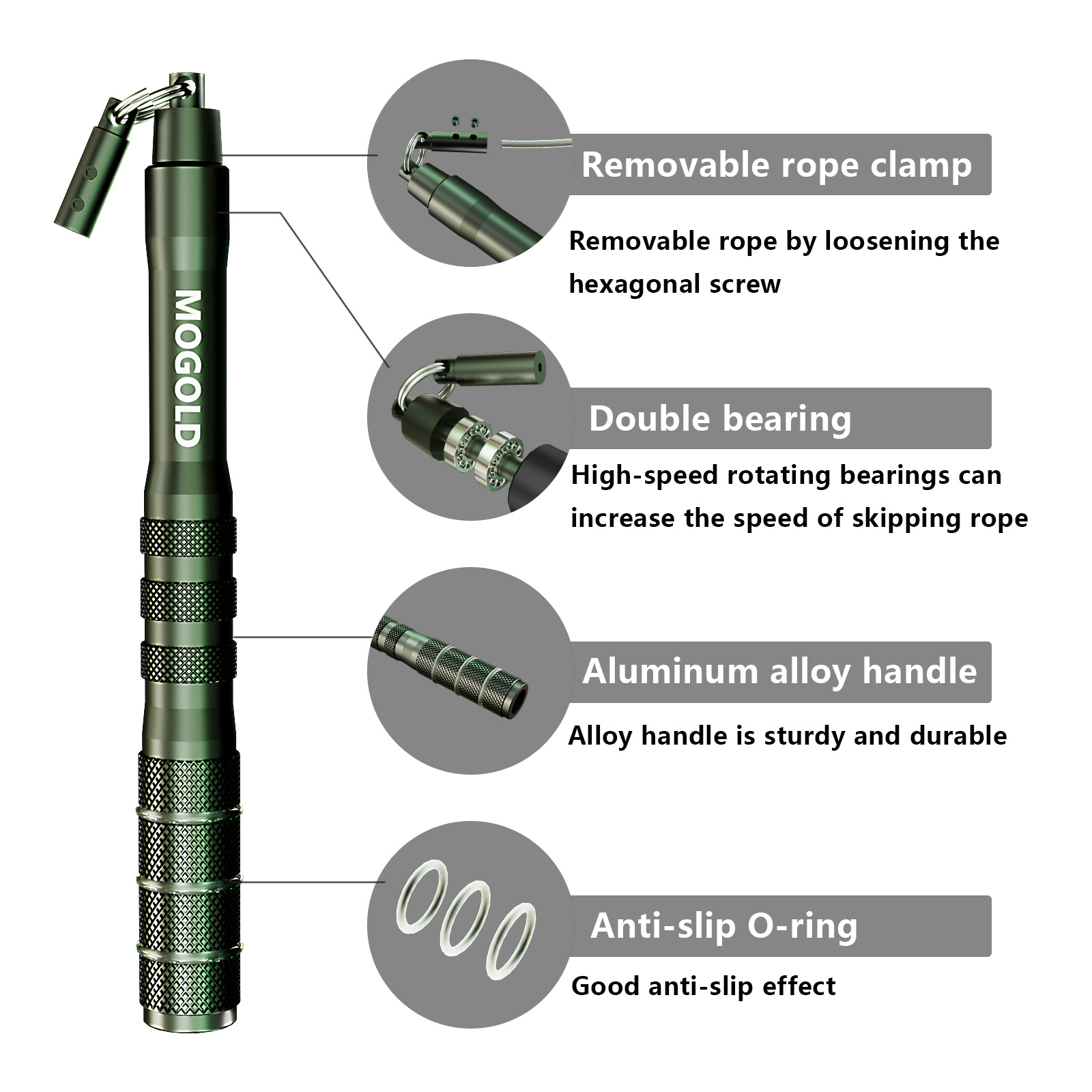 Corde à sauter rapide anti-emm - Jump Rope Bearing avis et prix